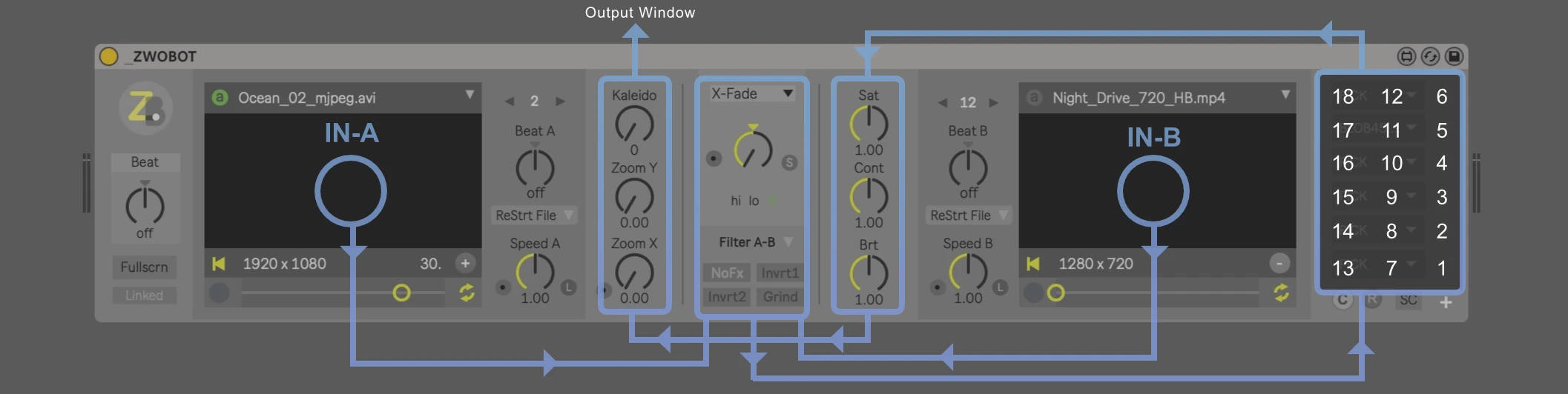 Zwobot_Routing_Video_Flow_Vjing_Djing_mixer